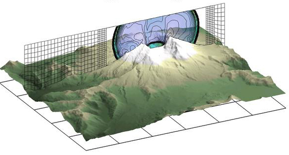 Volcanic blast wave simulated by computer using adaptive mesh refinement method.
