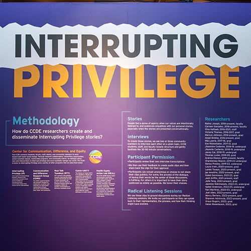 First panel from NAAM's Interrupting Privilege exhibit, with the words "Interrupting Privilege" in bold letters. 