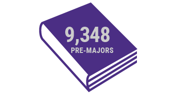 Undergraduate pre-majors